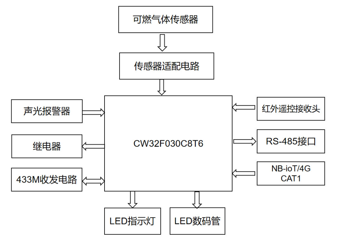 &#20048;&#21160;&#32593;&#39029;&#29256;&#95;&#20048;&#21160;&#40;&#20013;&#22269;&#41;